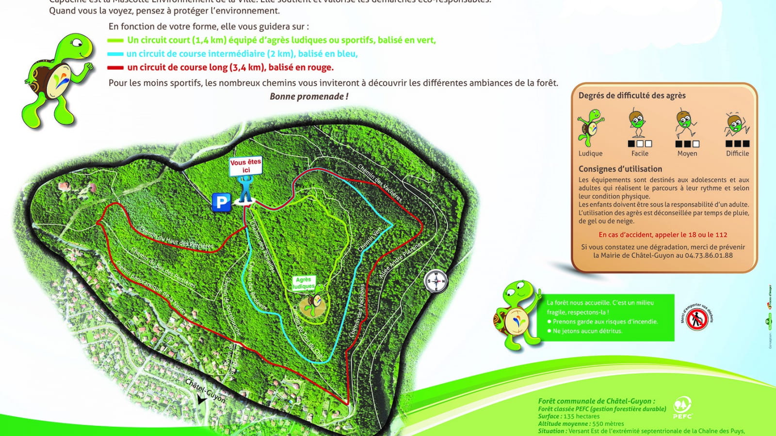 Plan des parcours de santé à Châtel-Guyon